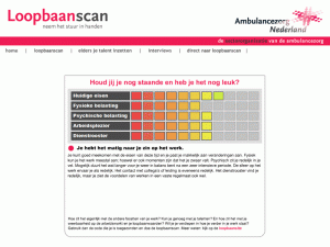 Uitslag