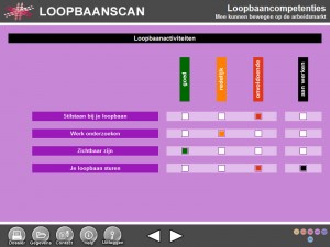 Onderdeel loopbaan competenties