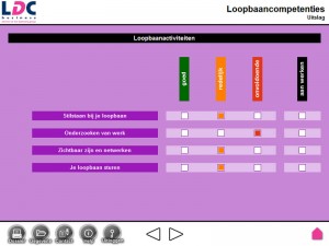 Onderdeel loopbaan competenties